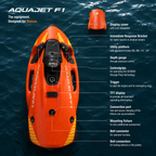 AQUAJET F1