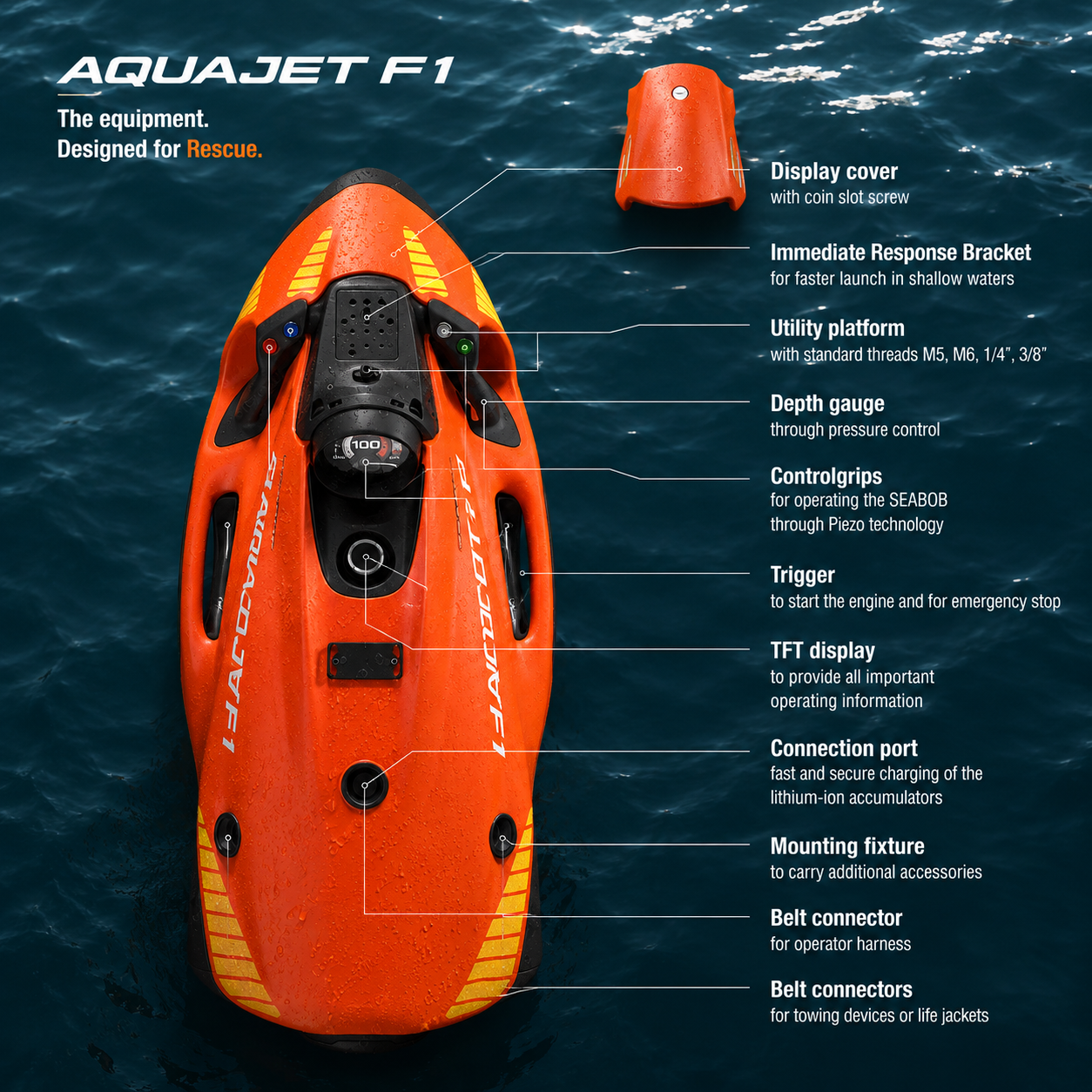 AQUAJET F1