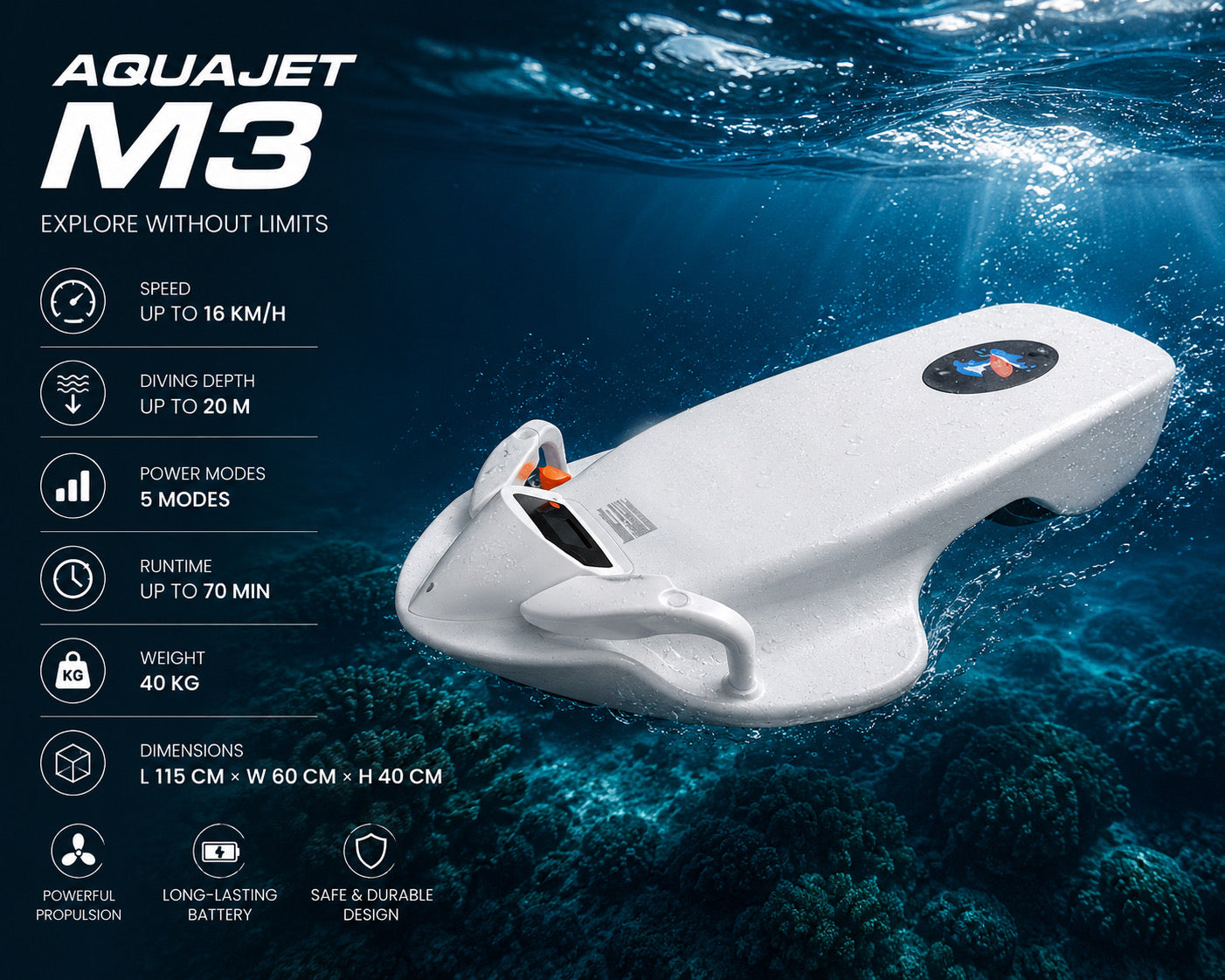 AQUAJET M3