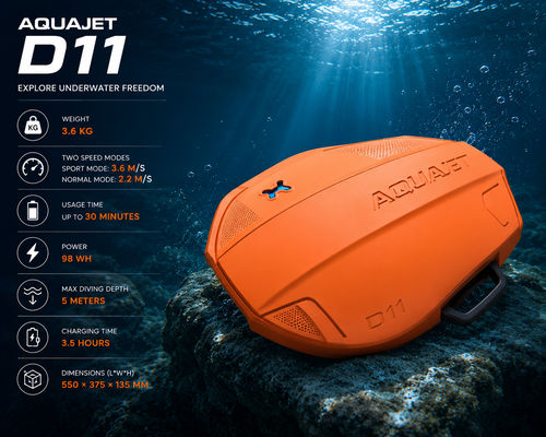 AQUAJET D11