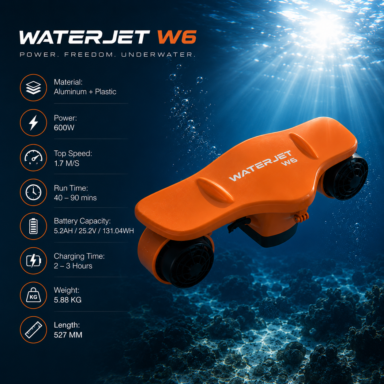 WATERJET W6