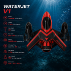 WATERJET V1
