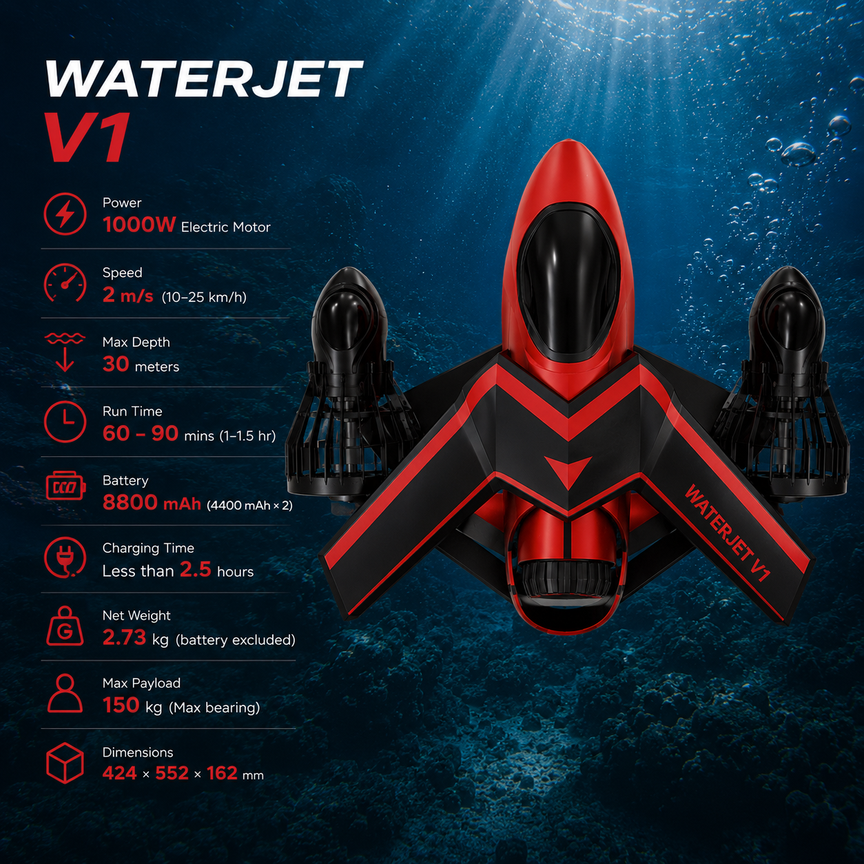 WATERJET V1