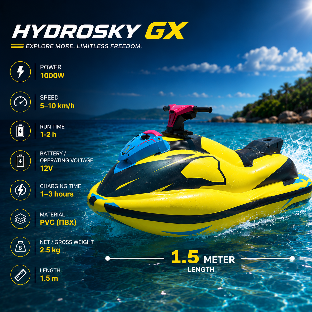 HYDROSKY GX