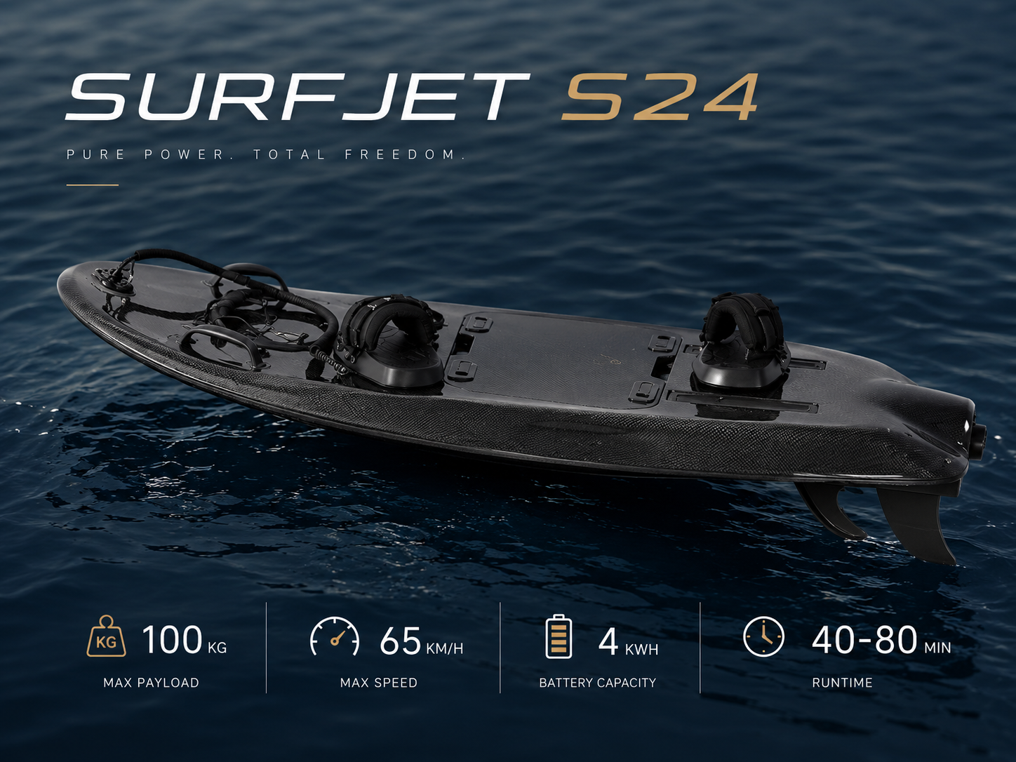 SURFJET S24