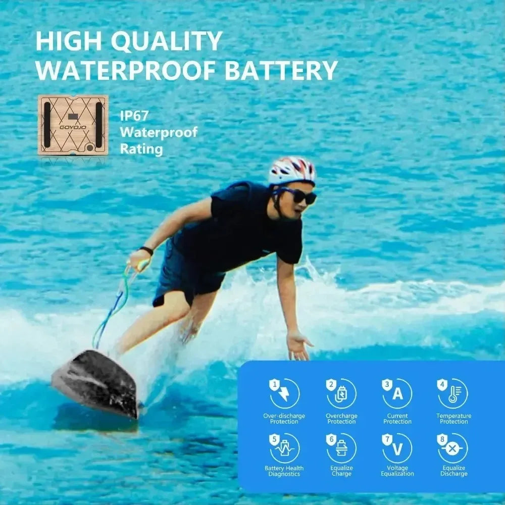SURFJET GOYOJO